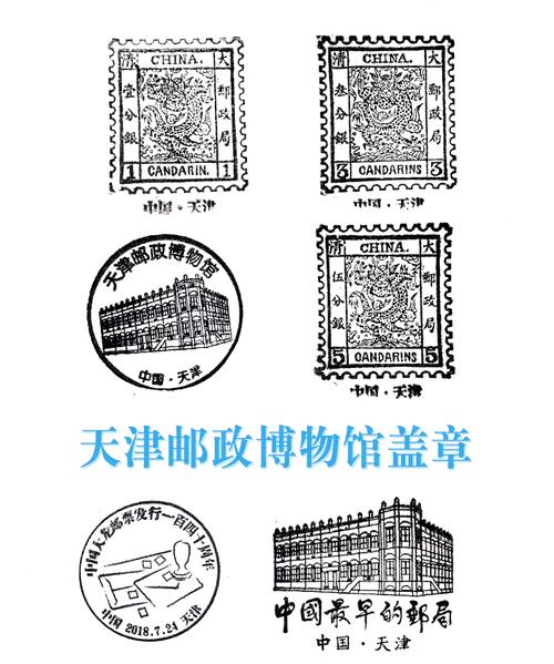 天津邮政编码是多少?-第3张图片-陕西物流货运 天津邮政编码是多少?-第3张图片-陕西物流货运