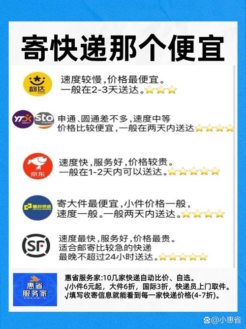 四通一达快递,哪家更胜一筹?-第1张图片-陕西物流货运 四通一达快递,哪家更胜一筹?-第1张图片-陕西物流货运