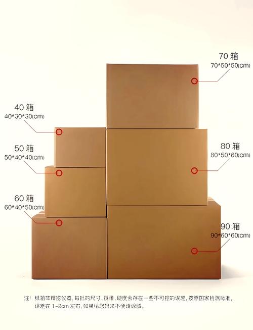 顺丰寄双鞋运费怎么算？-第2张图片-陕西物流货运