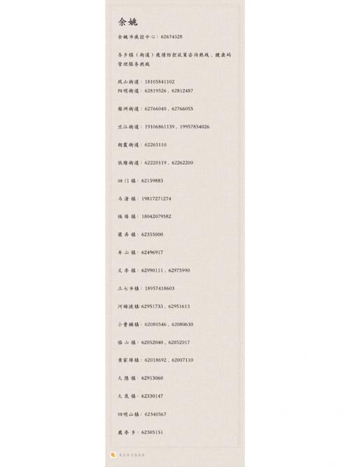 宁波市的邮政编码是多少-第2张图片-陕西物流货运 宁波市的邮政编码是多少-第2张图片-陕西物流货运