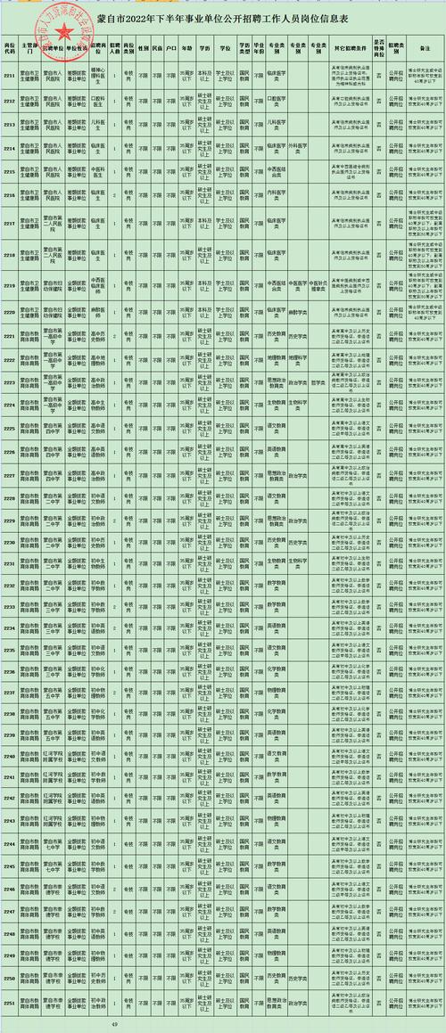 莆田市的邮政编码是多少?-第2张图片-陕西物流货运 莆田市的邮政编码是多少?-第2张图片-陕西物流货运