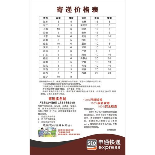 申通和中通的价格查询-第3张图片-陕西物流货运 申通和中通的价格查询-第3张图片-陕西物流货运