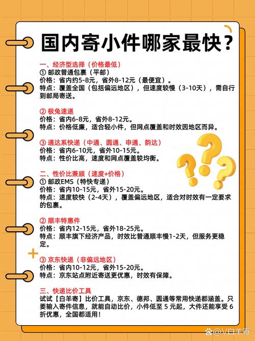 KQ开头邮政包裹速度怎么样？-第3张图片-陕西物流货运
