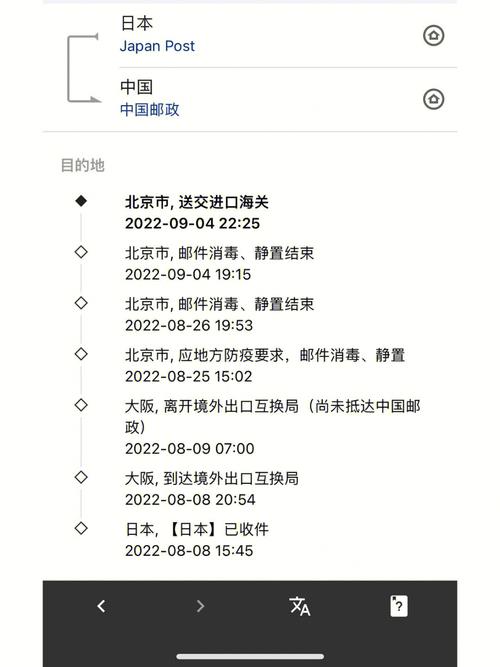 国际邮政包裹查询ems-第3张图片-陕西物流货运