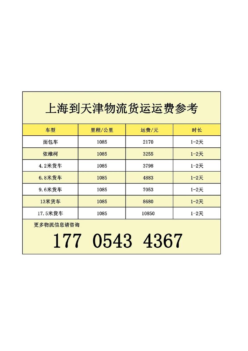 天津到广州顺丰多少钱-第3张图片-陕西物流货运
