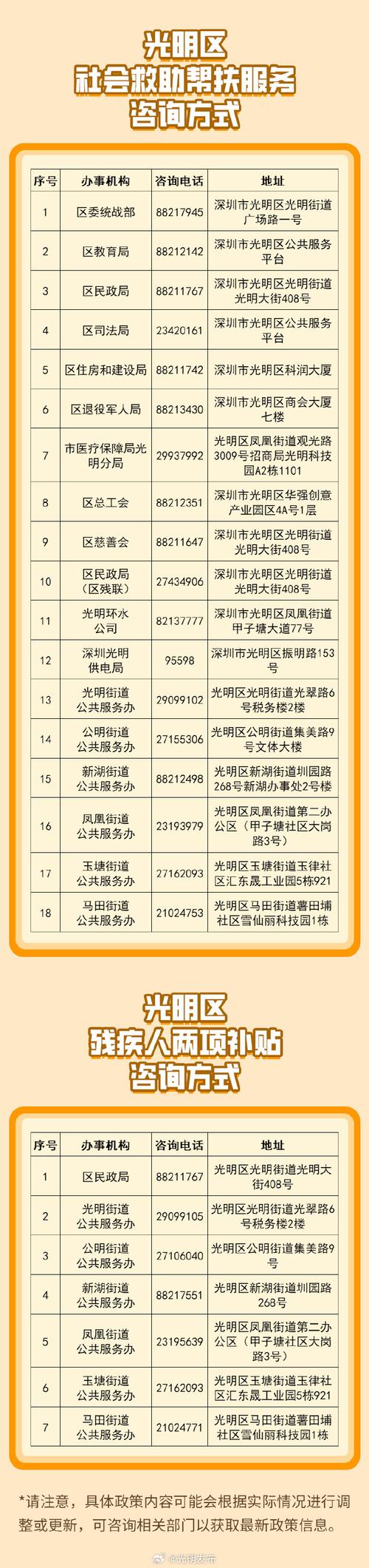 深圳市光明新区邮政编码-第1张图片-陕西物流货运 深圳市光明新区邮政编码-第1张图片-陕西物流货运