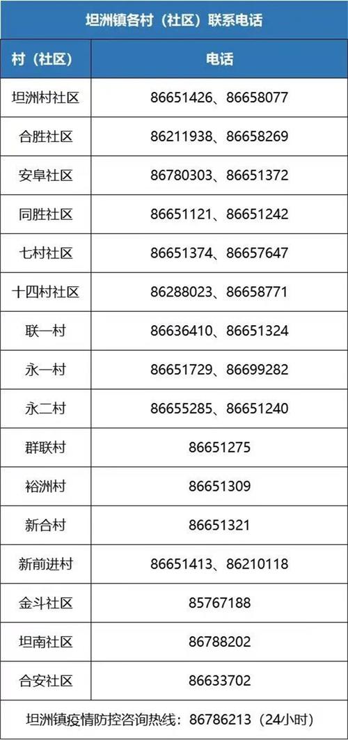 中山古镇邮政编码是多少?-第1张图片-陕西物流货运 中山古镇邮政编码是多少?-第1张图片-陕西物流货运