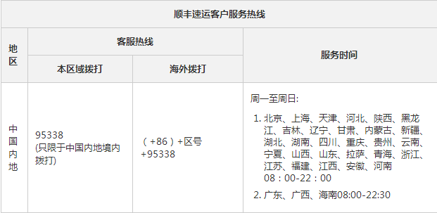 顺丰鹤庆县电话是多少？-第2张图片-陕西物流货运