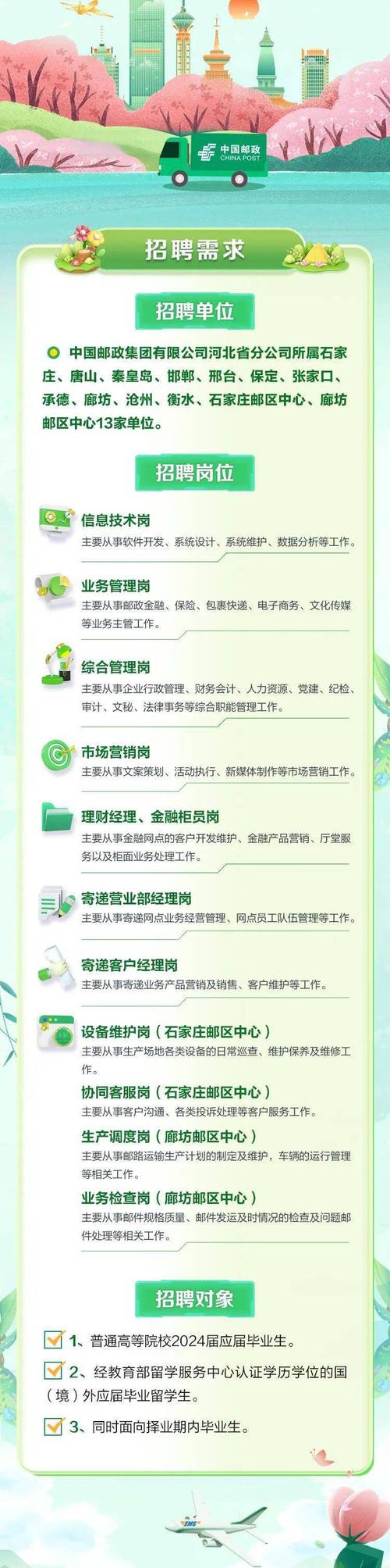中国邮政四川分公司招聘-第2张图片-陕西物流货运