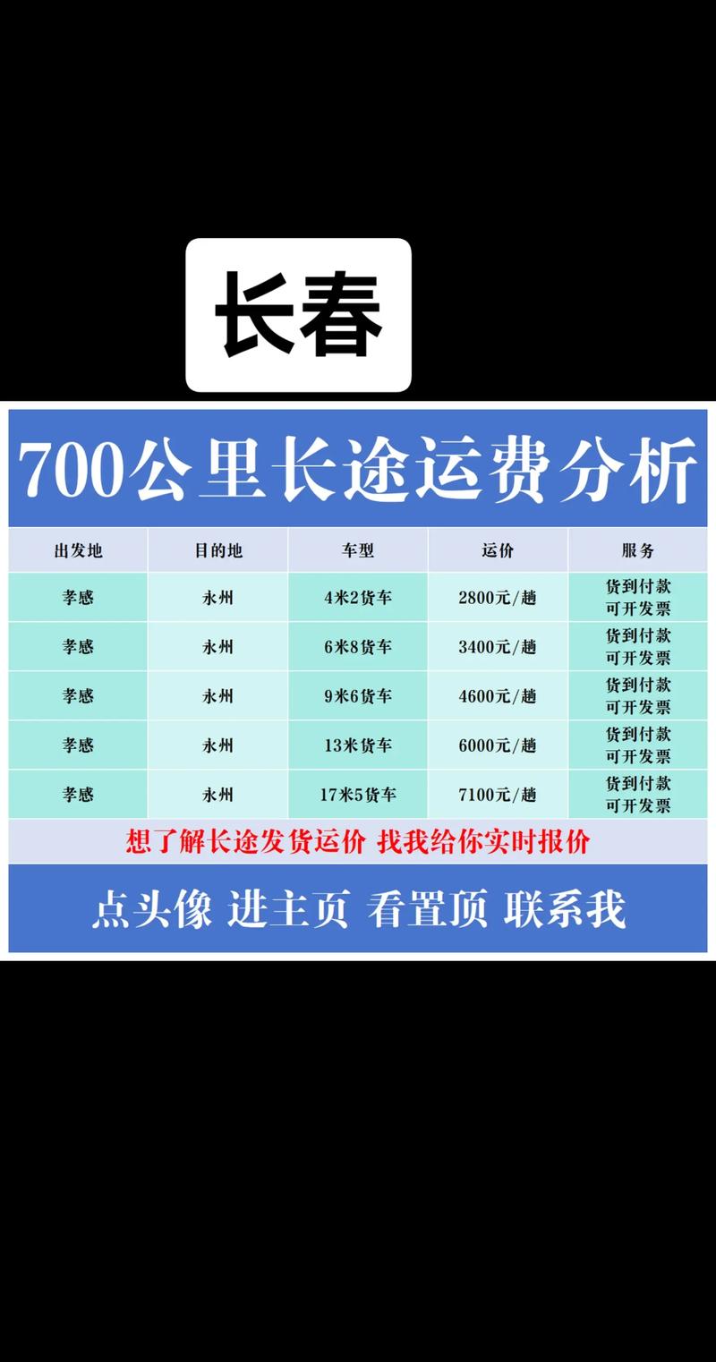 顺丰长春到南京运费多少?-第1张图片-陕西物流货运 顺丰长春到南京运费多少?-第1张图片-陕西物流货运