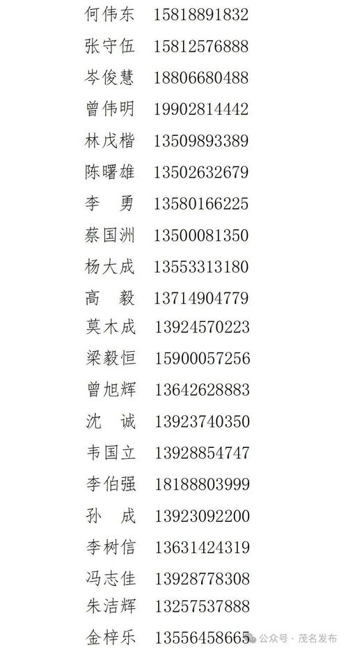 茂名电白邮政编码是多少?-第2张图片-陕西物流货运 茂名电白邮政编码是多少?-第2张图片-陕西物流货运