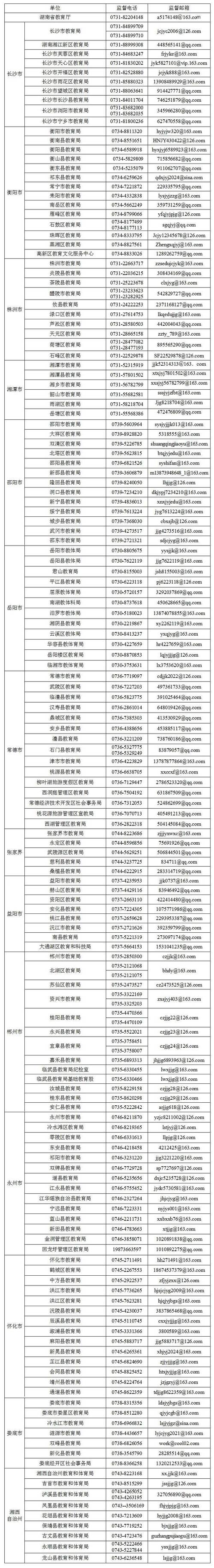 长沙岳麓区邮政编码是多少?-第2张图片-陕西物流货运 长沙岳麓区邮政编码是多少?-第2张图片-陕西物流货运
