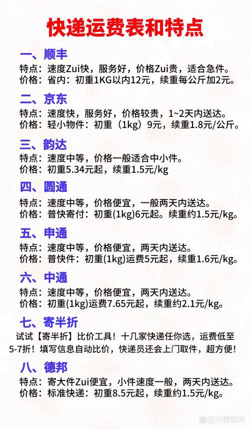 顺丰特惠上海到北京多少钱?时效多久?-第2张图片-陕西物流货运 顺丰特惠上海到北京多少钱?时效多久?-第2张图片-陕西物流货运