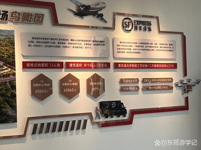 顺丰代理点的详细条件-第3张图片-陕西物流货运