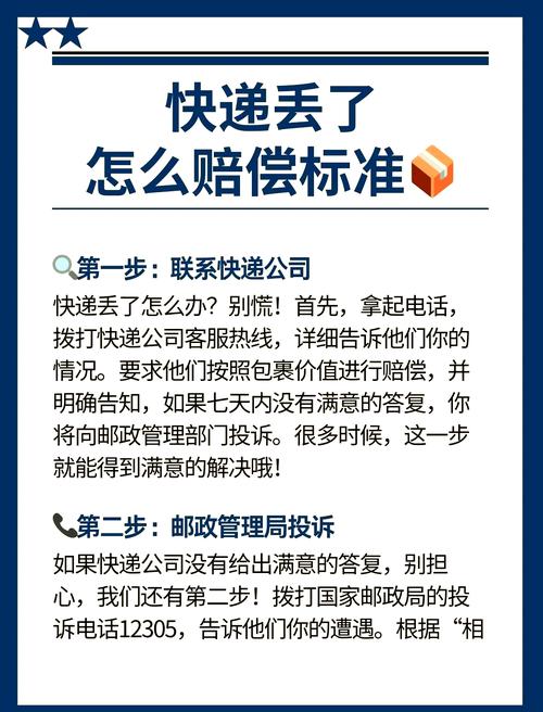 邮政业用户申诉处理办法-第1张图片-陕西物流货运