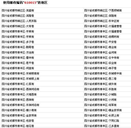 成都市的邮政编码是多少？-第1张图片-陕西物流货运