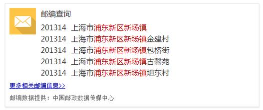 上海市浦东新区邮政编码-第1张图片-陕西物流货运 上海市浦东新区邮政编码-第1张图片-陕西物流货运