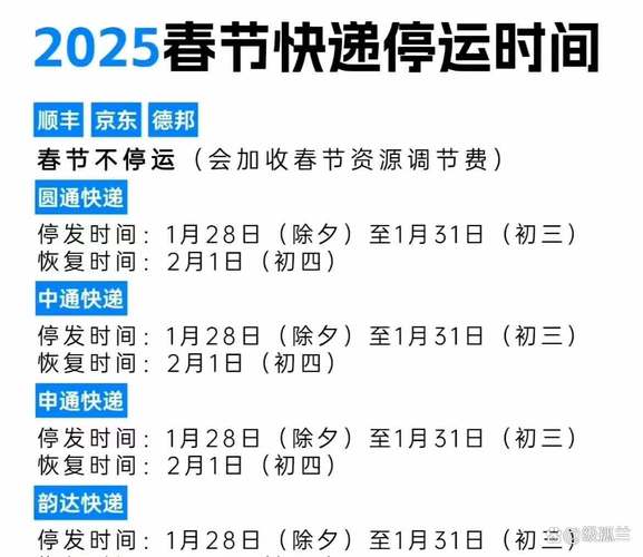 三通2025,快递业格局将如何变?-第3张图片-陕西物流货运 三通2025,快递业格局将如何变?-第3张图片-陕西物流货运