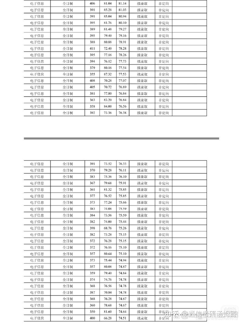 511800邮政编号对应哪些具体区域？-第1张图片-陕西物流货运