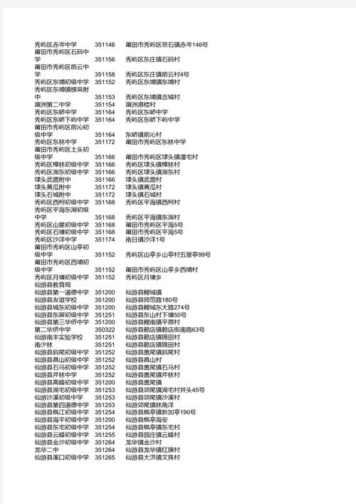 邮政编号351100对应哪个地区？-第1张图片-陕西物流货运