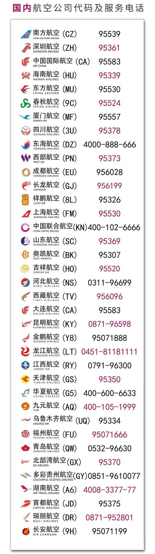 顺丰航空客服电话是多少?-第3张图片-陕西物流货运 顺丰航空客服电话是多少?-第3张图片-陕西物流货运