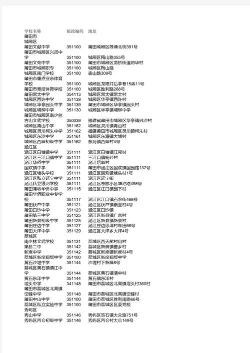 845156邮政地址对应哪里?-第2张图片-陕西物流货运 845156邮政地址对应哪里?-第2张图片-陕西物流货运