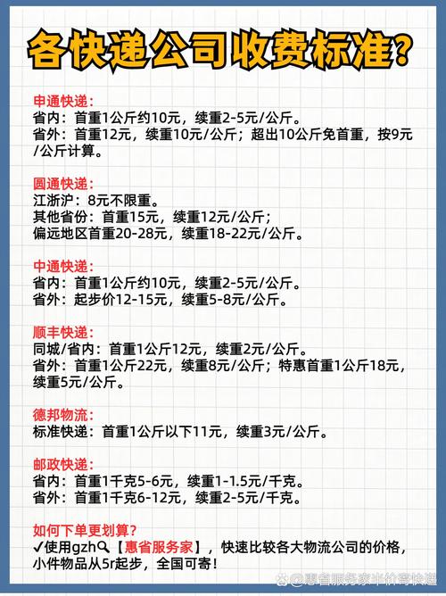 广东圆通快递价格查询-第3张图片-陕西物流货运