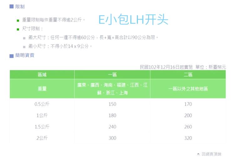 台湾寄快递到大陆顺丰要多久?-第1张图片-陕西物流货运 台湾寄快递到大陆顺丰要多久?-第1张图片-陕西物流货运