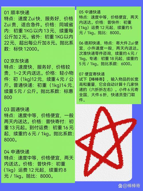 顺丰邯郸到成都运费多少?-第1张图片-陕西物流货运 顺丰邯郸到成都运费多少?-第1张图片-陕西物流货运