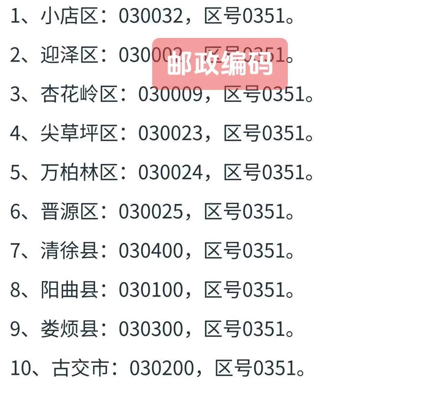 邮政区码518000对应的是哪里?-第1张图片-陕西物流货运 邮政区码518000对应的是哪里?-第1张图片-陕西物流货运