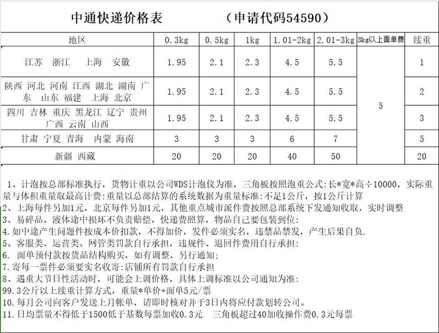 中通快递多少钱一斤?-第3张图片-陕西物流货运 中通快递多少钱一斤?-第3张图片-陕西物流货运