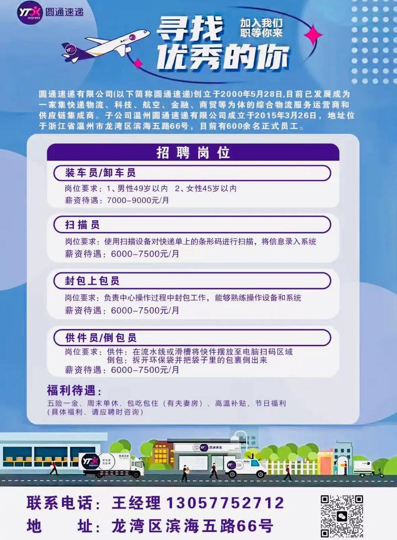 温州鹿城圆通快递招聘什么岗位？-第1张图片-陕西物流货运