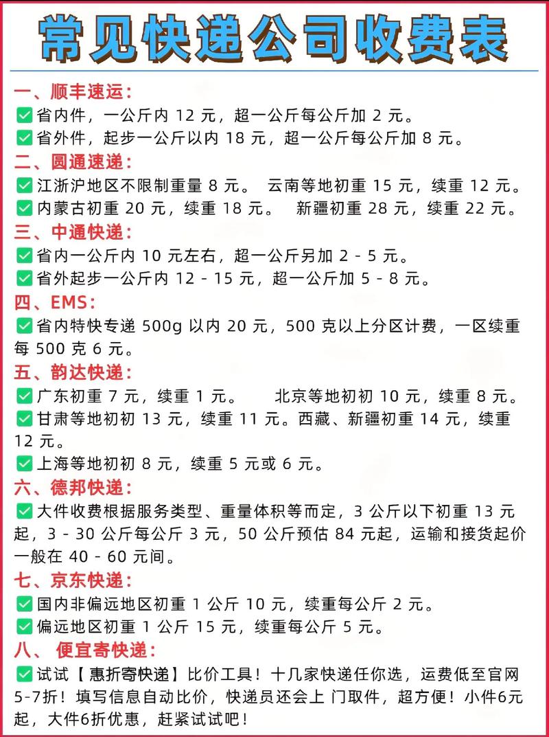 吉林到深圳顺丰运费多少?-第1张图片-陕西物流货运 吉林到深圳顺丰运费多少?-第1张图片-陕西物流货运