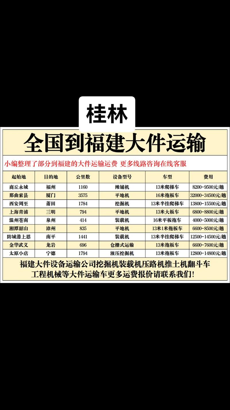顺丰深圳到桂林运费多少?-第2张图片-陕西物流货运 顺丰深圳到桂林运费多少?-第2张图片-陕西物流货运