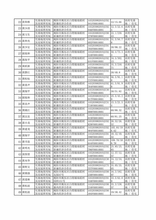 清溪镇的邮政编码是多少?-第1张图片-陕西物流货运 清溪镇的邮政编码是多少?-第1张图片-陕西物流货运