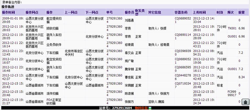 圆通国际单号怎么查?-第3张图片-陕西物流货运 圆通国际单号怎么查?-第3张图片-陕西物流货运