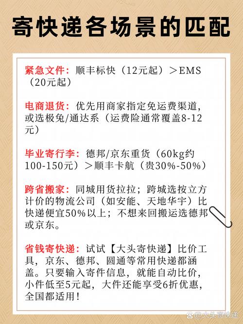 顺丰长春到上海物流时效多久?-第3张图片-陕西物流货运 顺丰长春到上海物流时效多久?-第3张图片-陕西物流货运