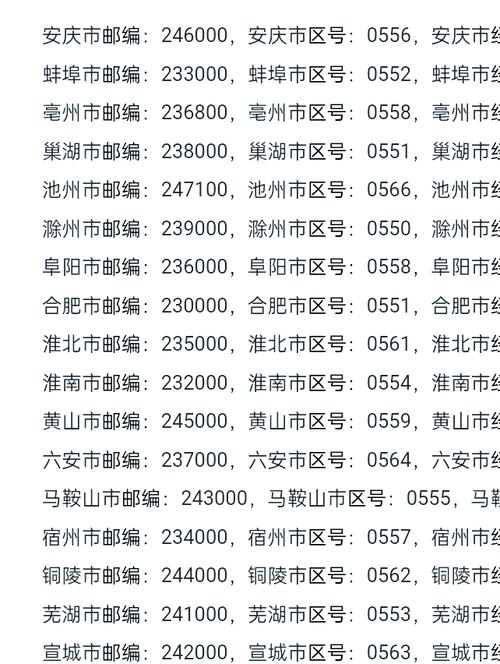 山东邮政编码是多少？-第1张图片-陕西物流货运