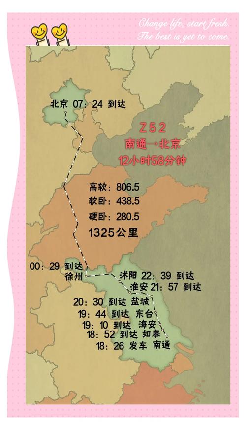 中通从江苏到北京要几天到？-第2张图片-陕西物流货运