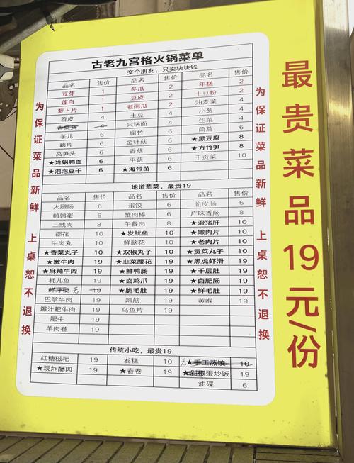 阿克苏顺丰火锅店人均消费多少?-第2张图片-陕西物流货运 阿克苏顺丰火锅店人均消费多少?-第2张图片-陕西物流货运