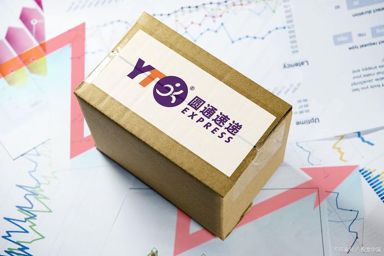 温州到西安圆通快递多久能到？-第3张图片-陕西物流货运