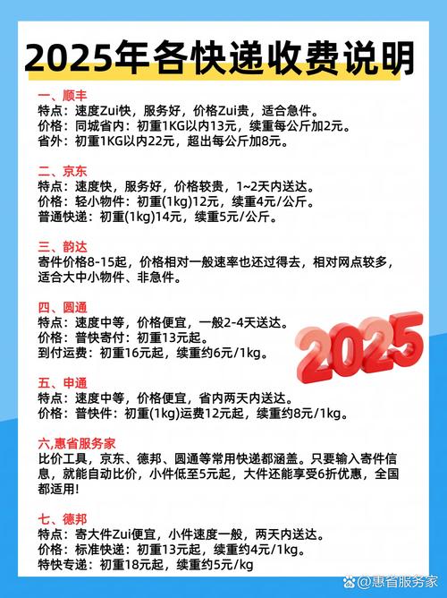 河北顺丰快递价格怎么查?-第3张图片-陕西物流货运 河北顺丰快递价格怎么查?-第3张图片-陕西物流货运