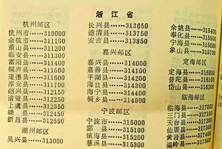 中国邮政余杭邮政编码是多少？-第2张图片-陕西物流货运