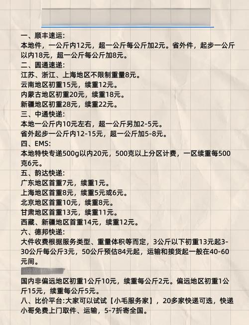 上饶圆通快递收费标准是什么？-第2张图片-陕西物流货运