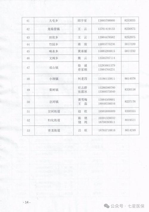 肇兴邮政局的邮政编码是多少？-第3张图片-陕西物流货运