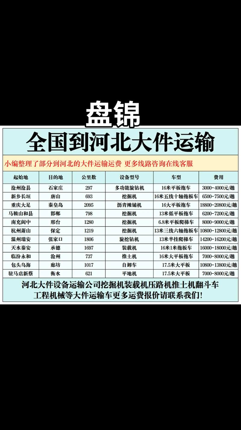 石家庄到邯郸顺丰运费多少？-第3张图片-陕西物流货运