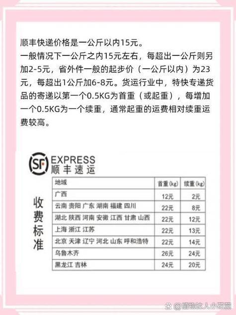 河南顺丰快递价格怎么查？-第2张图片-陕西物流货运