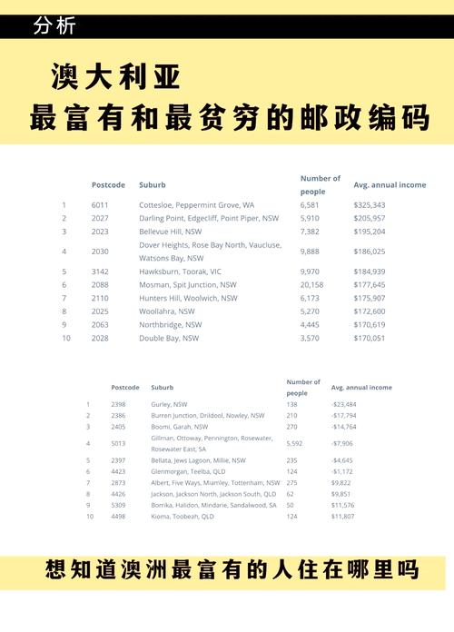 荷兰邮政与中国邮政编码有何不同？-第1张图片-陕西物流货运