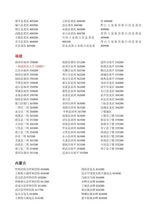 荷兰邮政与中国邮政编码有何不同？-第3张图片-陕西物流货运