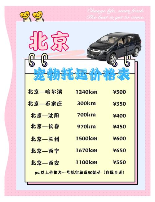 圆通北京到厦门运费多少钱？-第2张图片-陕西物流货运